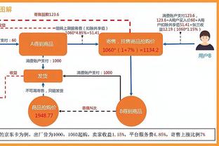 马德兴：黎巴嫩归化球员占据半壁江山，主帅“二进宫”扭转颓势